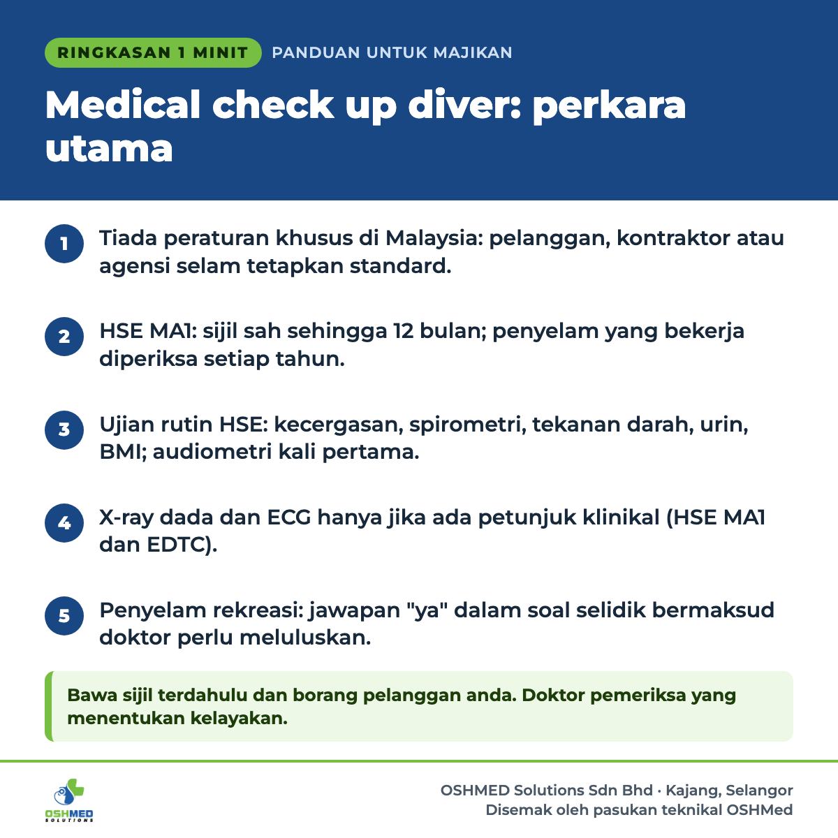 Ringkasan 1 minit: Medical check up diver: perkara utama. 1) Tiada peraturan khusus di Malaysia: pelanggan, kontraktor atau agensi selam tetapkan standard. 2) HSE MA1: sijil sah sehingga 12 bulan; penyelam yang bekerja diperiksa setiap tahun. 3) Ujian rutin HSE: kecergasan, spirometri, tekanan darah, urin, BMI; audiometri kali pertama. 4) X-ray dada dan ECG hanya jika ada petunjuk klinikal (HSE MA1 dan EDTC). 5) Penyelam rekreasi: jawapan "ya" dalam soal selidik bermaksud doktor perlu meluluskan. Bawa sijil terdahulu dan borang pelanggan anda. Doktor pemeriksa yang menentukan kelayakan.