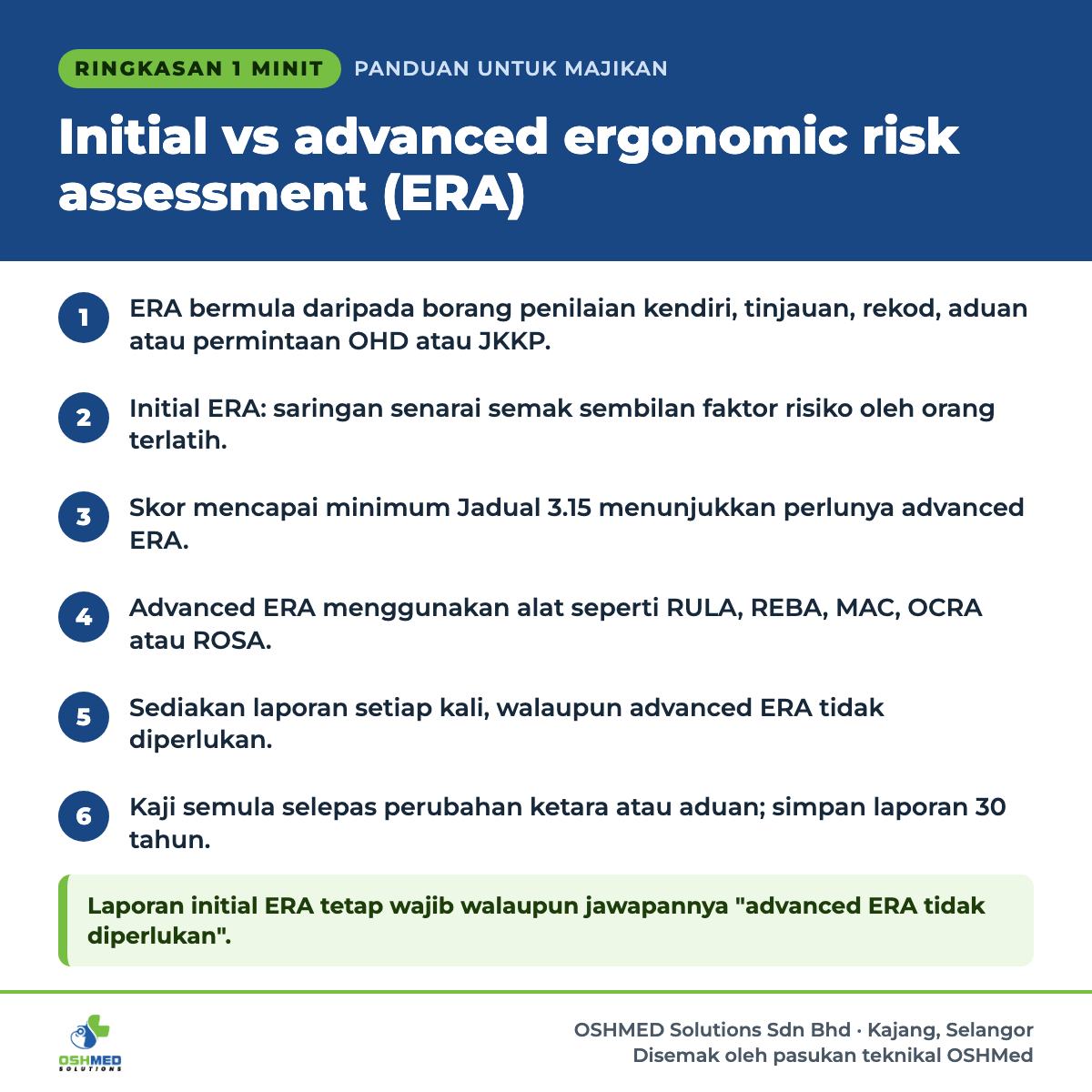 Ringkasan 1 minit: Initial vs advanced ergonomic risk assessment (ERA). 1) ERA bermula daripada borang penilaian kendiri, tinjauan, rekod, aduan atau permintaan OHD atau JKKP. 2) Initial ERA: saringan senarai semak sembilan faktor risiko oleh orang terlatih. 3) Skor yang mencapai had minimum Jadual 3.15 menunjukkan keperluan advanced ERA. 4) Advanced ERA menggunakan alat seperti RULA, REBA, MAC, OCRA atau ROSA. 5) Sediakan laporan setiap kali, walaupun advanced ERA tidak diperlukan. 6) Kaji semula selepas berlaku perubahan ketara atau aduan; simpan laporan selama 30 tahun. Laporan initial ERA tetap wajib walaupun jawapannya "advanced ERA tidak diperlukan".