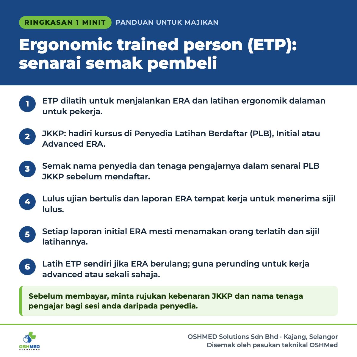Ringkasan 1 minit: Ergonomic trained person (ETP): senarai semak pembeli. 1) ETP dilatih untuk menjalankan ERA dan latihan ergonomik dalaman untuk pekerja. 2) JKKP: hadiri kursus di Penyedia Latihan Berdaftar (PLB), Initial atau Advanced ERA. 3) Semak nama penyedia dan tenaga pengajarnya dalam senarai PLB JKKP sebelum mendaftar. 4) Lulus ujian bertulis dan laporan ERA tempat kerja untuk menerima sijil lulus. 5) Setiap laporan initial ERA mesti menamakan orang terlatih dan sijil latihannya. 6) Latih ETP sendiri jika ERA berulang; guna perunding untuk kerja advanced atau sekali sahaja. Sebelum membayar, minta rujukan kebenaran JKKP dan nama tenaga pengajar bagi sesi anda daripada penyedia.